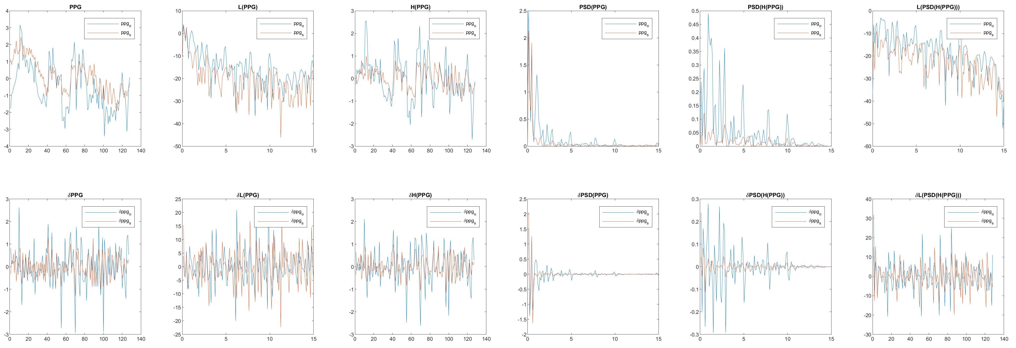 Figure 24